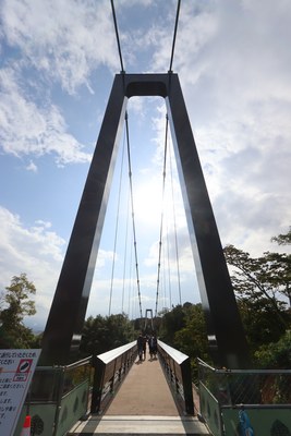 呉羽丘陵フットパス連絡橋