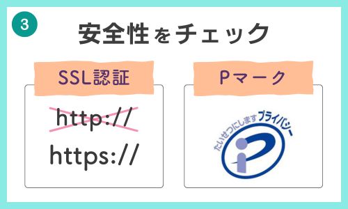 安全性をチェック「SSL認証」「Pマーク」
