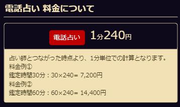 電話占いの料金は一律1分240円