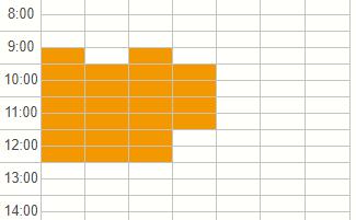 スケジュールと待機時間を確認