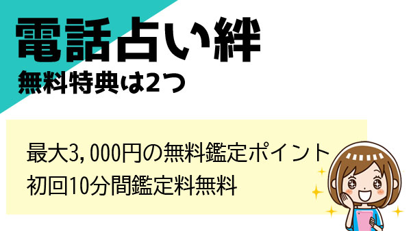 電話占い絆の初回特典