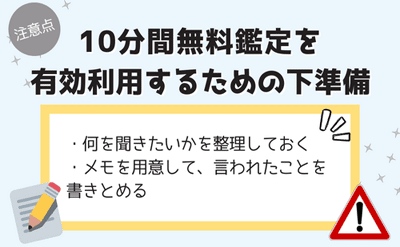 10分間を有効利用するために下準備する