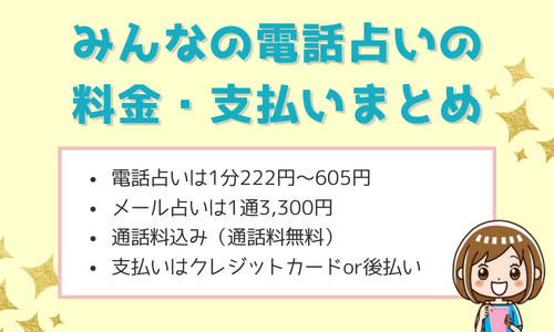 みんなの電話占いの料金や支払いについてのまとめ