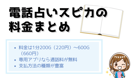 電話占いスピカの料金や支払い、通話料無料の専用アプリについてのまとめ