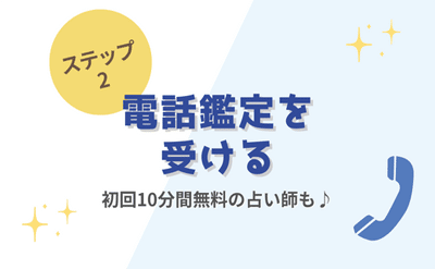 ステップ2：電話鑑定を受ける