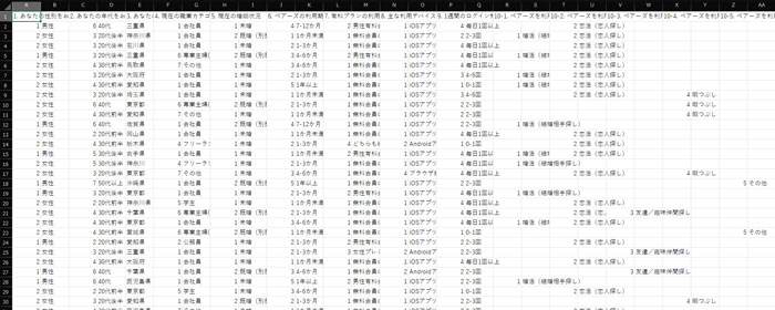 ペアーズ利用者へのアンケート