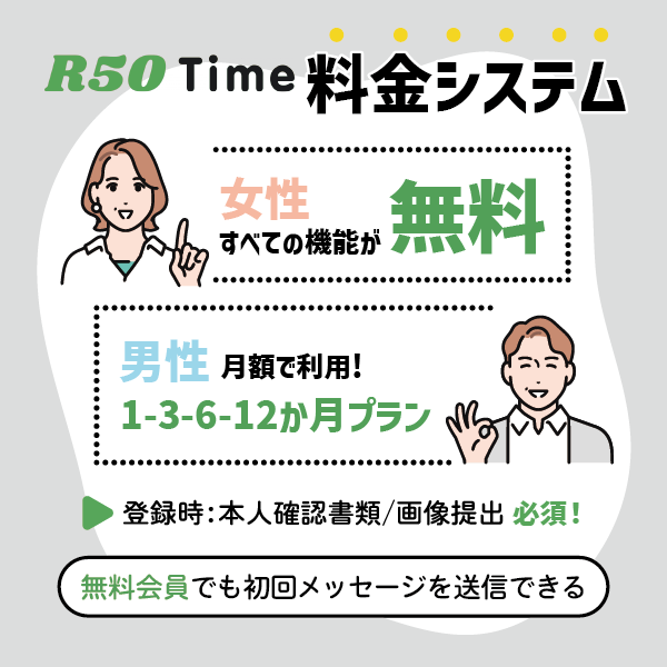 「R50Time」の料金システム