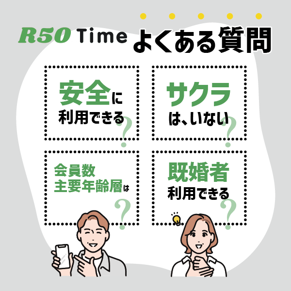 「R50Time」に関するよくある質問