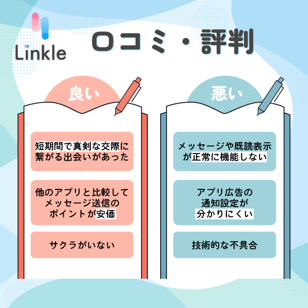 リンクルの口コミ・評判