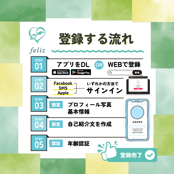 feliz（フェリース）を登録する流れ