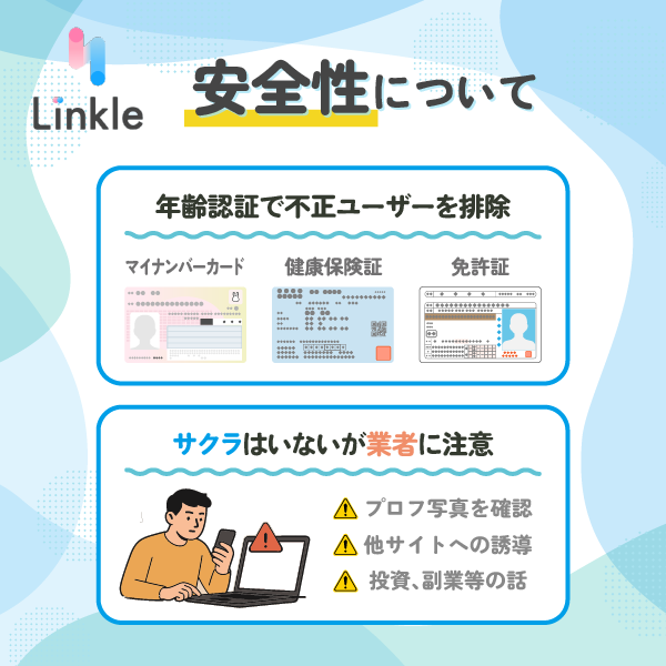 リンクルの安全性について