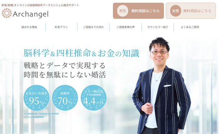 アークエンジェル婚活サポート