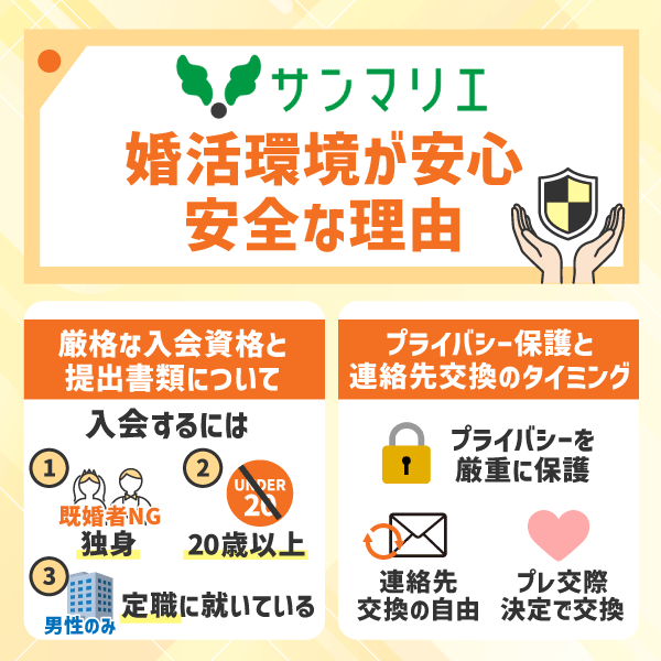 サンマリエの婚活環境が安心・安全な理由