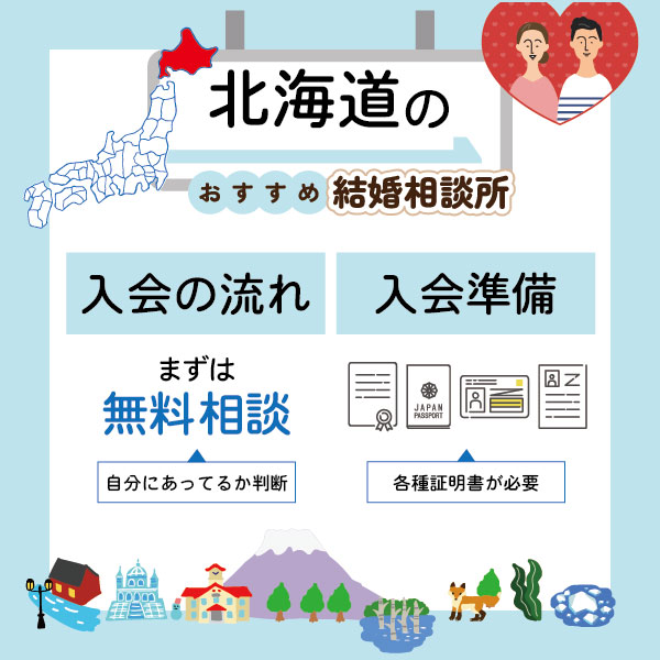 北海道のおすすめ結婚相談所 入会の流れと必要書類