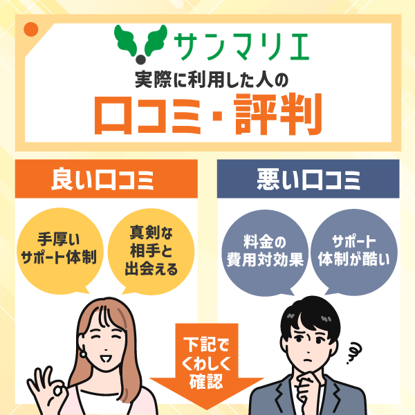 サンマリエを実際に利用した人の口コミ・評判