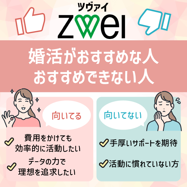 ツヴァイ（ZWEI）での婚活がおすすめな人・おすすめできない人