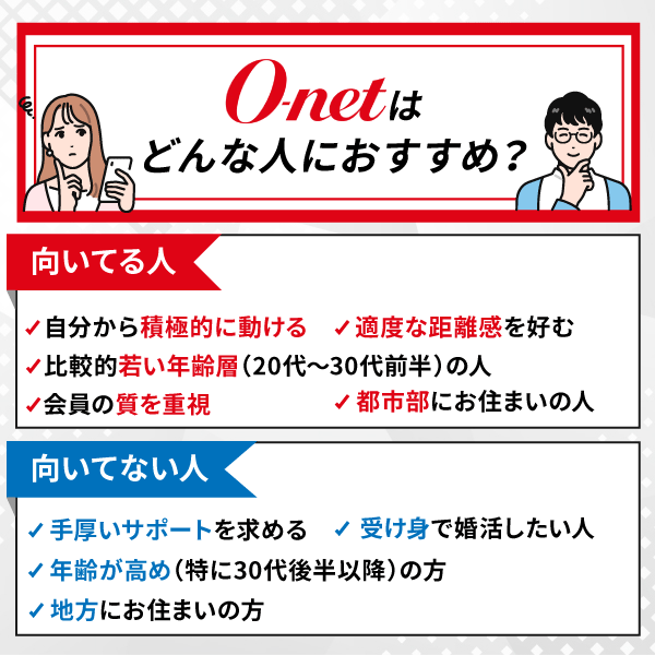 オーネットはどんな人におすすめ？向いている人・向いていない人