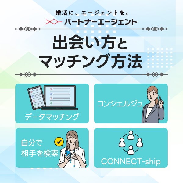 パートナーエージェントの出会い方とマッチング方法
