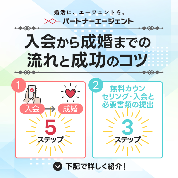 パートナーエージェントの入会から成婚・退会までの活動の内容・流れ
