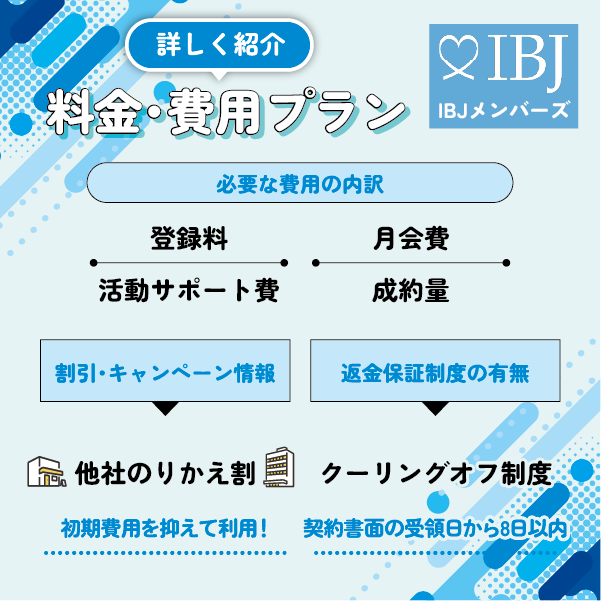 IBJメンバーズの料金・費用プランと割引情報