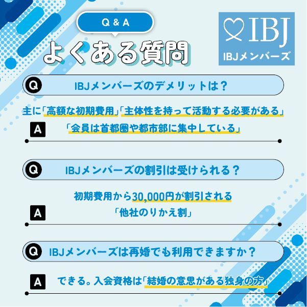 IBJメンバーズに関するよくある質問