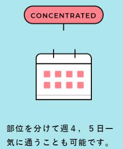 施術内容を自由にカスタマイズできる