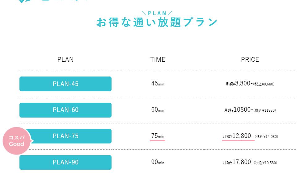 エスプラの料金・コスパに関する口コミ