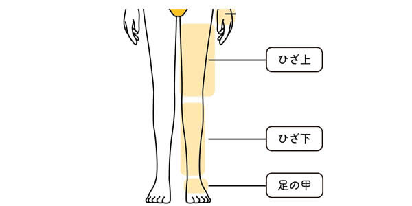脚を脱毛する頻度や照射レベル
