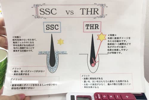 THR脱毛とSSC脱毛の違い