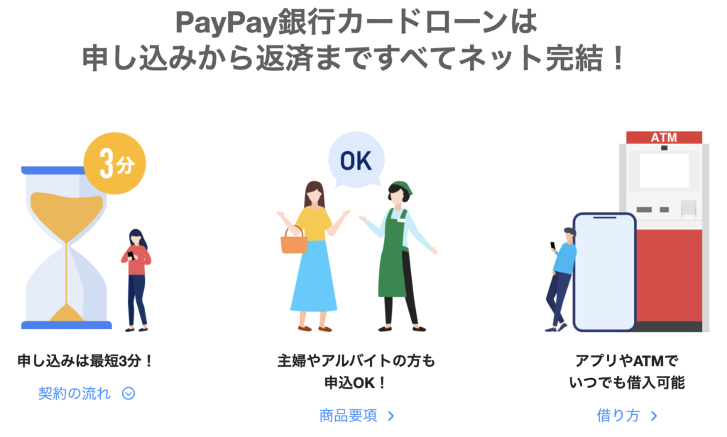 PayPay銀行カードローン