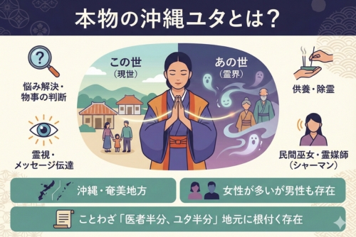 本物の沖縄ユタとは?