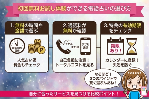 初回無料お試し体験ができる電話占いの選び方
