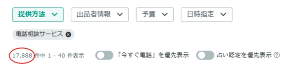 ココナラ電話占いの件数