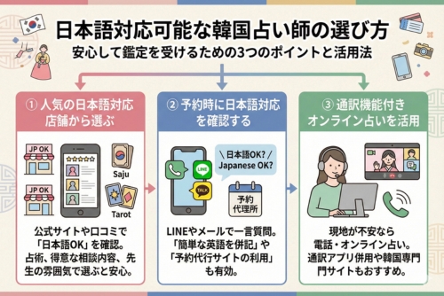 日本語対応可能な韓国占い師の選び方